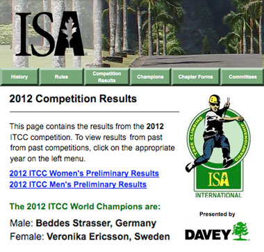 ISA 2012 ITCC Results